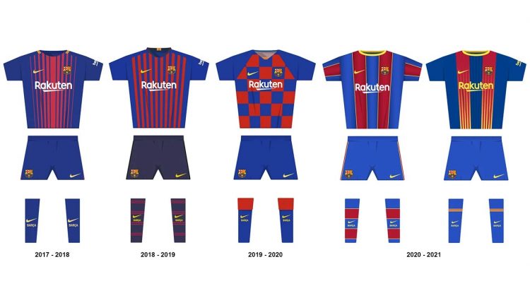 Kit Barcellona 2017-2021