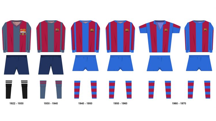 Le maglie del Barcellona dal 1930 al 1970