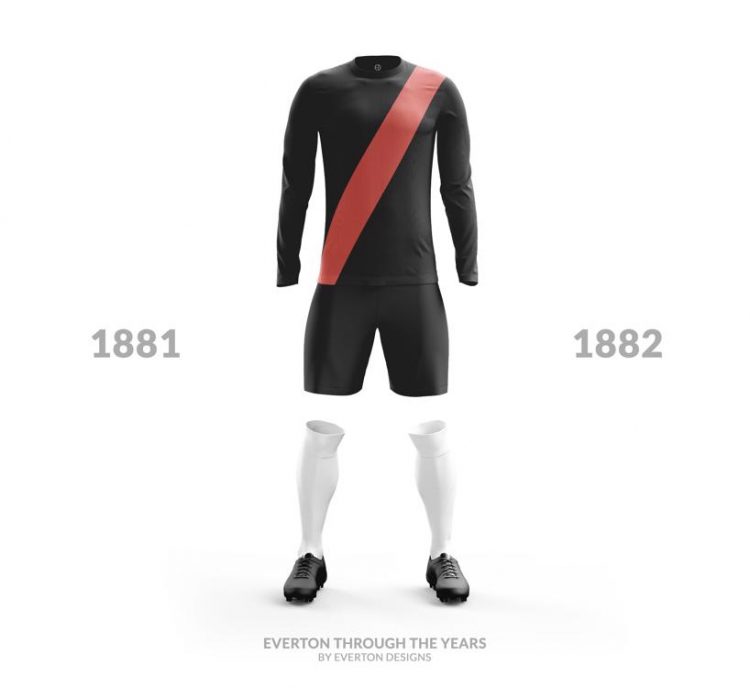 Everton Kit 1881-1882