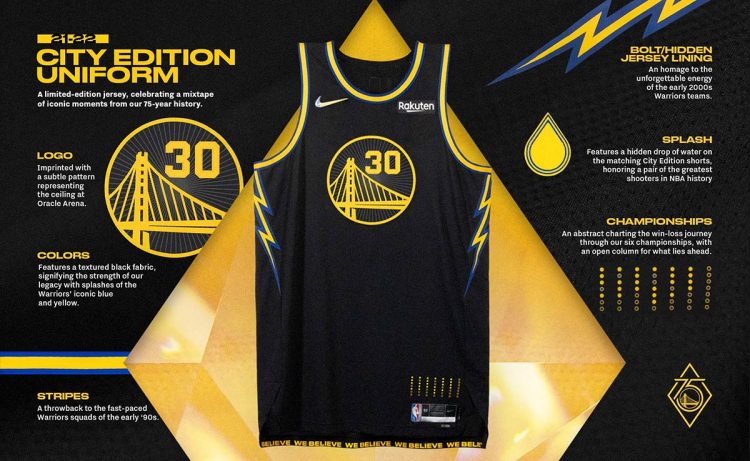 Dettagli maglia Golden State Warriors City