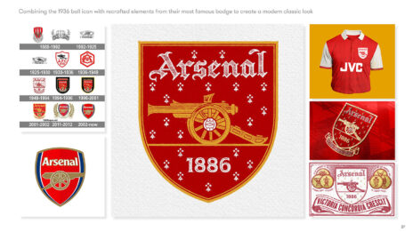 Dan Norris Arsenal Crest Design
