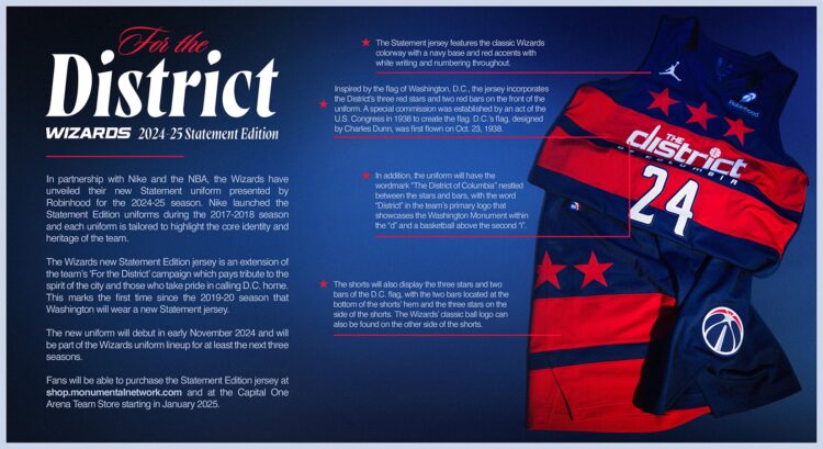 Washington Wizards maglia 2024-25 NBA